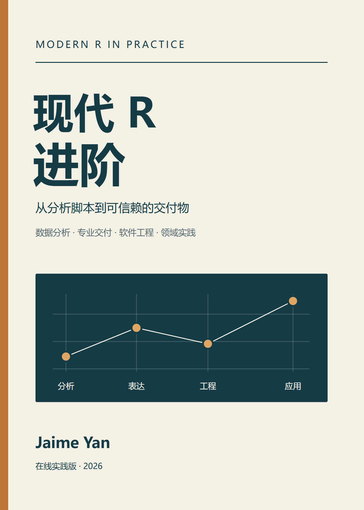 现代 R 进阶
